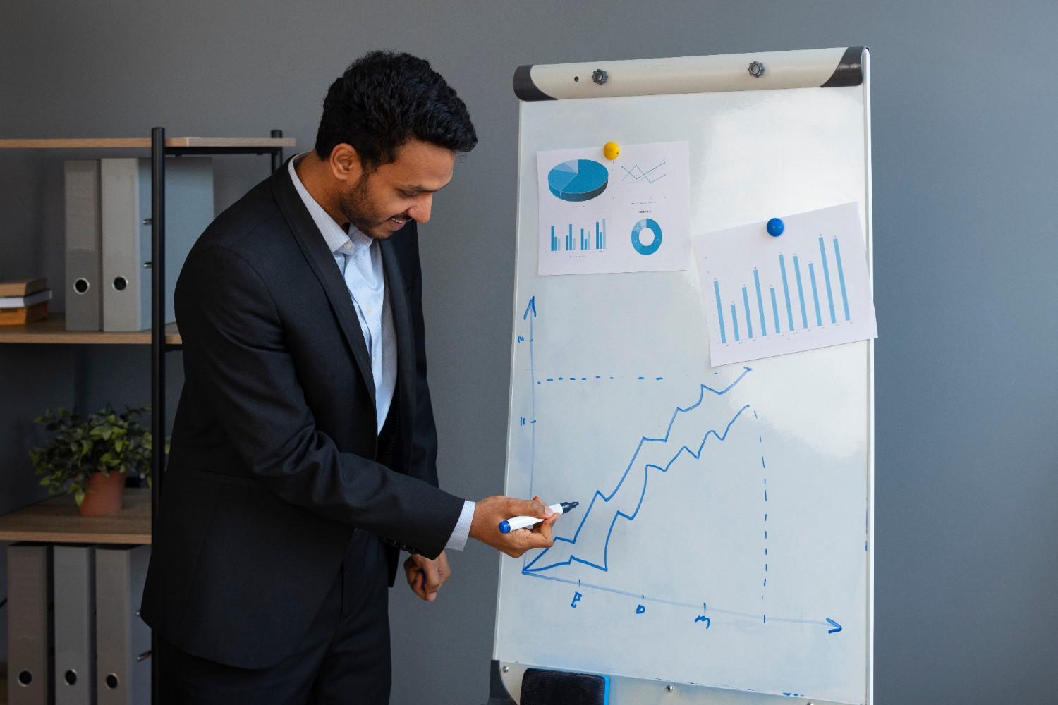 Marketing strategist explaining growth trends on a whiteboard.
