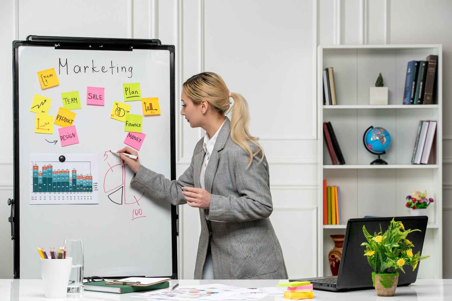 Marketing professional writing a strategy plan on a whiteboard.