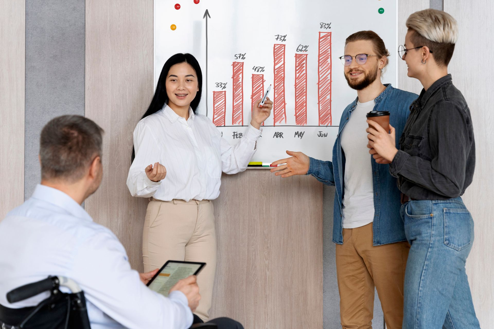 A professional digital marketing agency team reviewing a business growth chart on a whiteboard