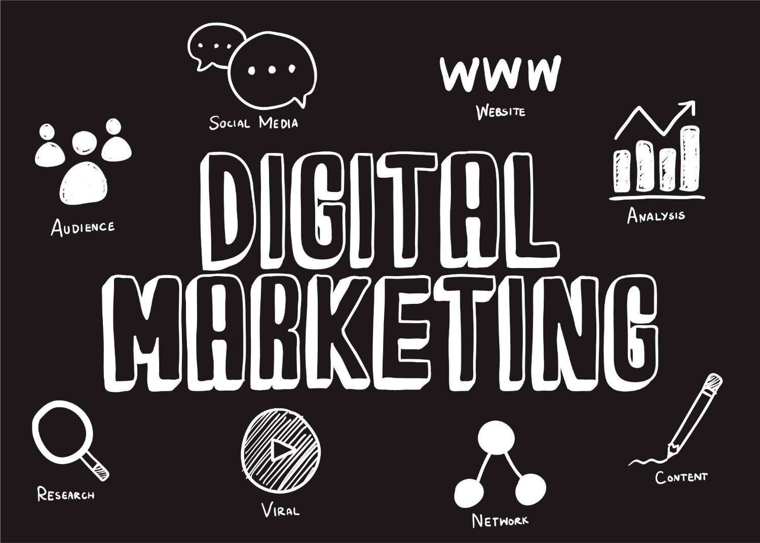 Hand-drawn digital marketing strategy map with SEO and social media icons